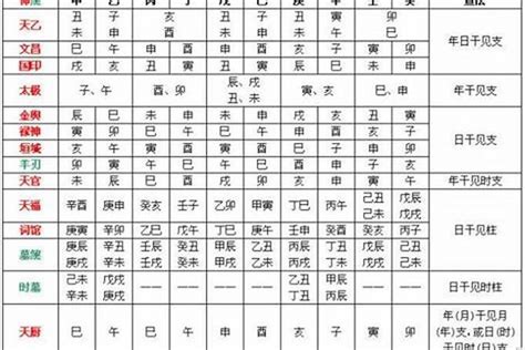 如何看八字喜用神|八字喜用神是什么 八字喜用神如何确定